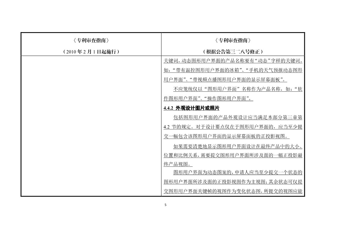 11月1日施行！《专利审查指南》官方修改解读（附修改对照）