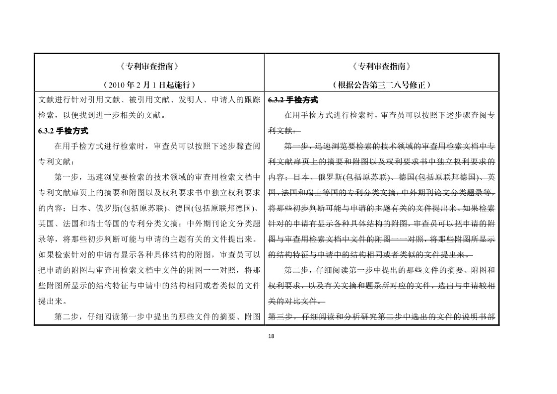 11月1日施行！《专利审查指南》官方修改解读（附修改对照）