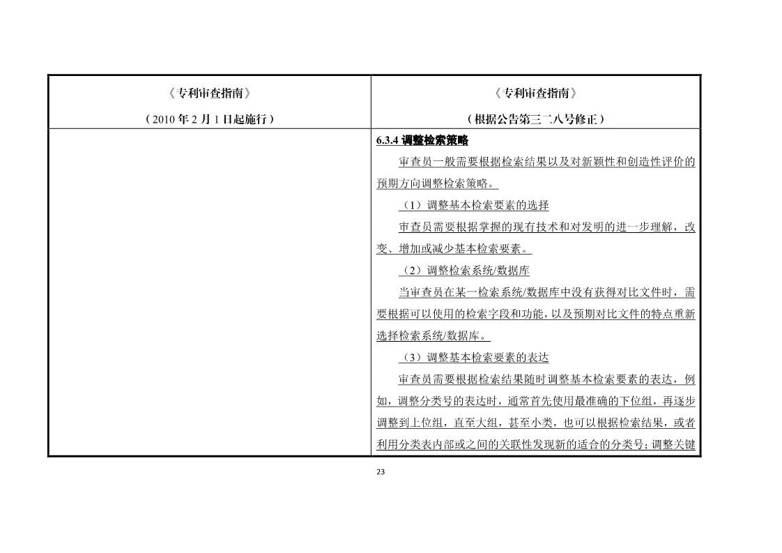 11月1日施行！《专利审查指南》官方修改解读（附修改对照）