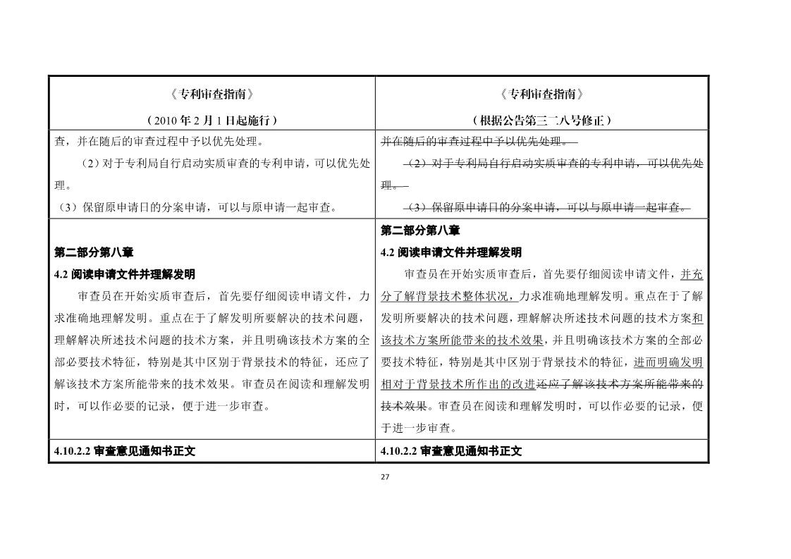 11月1日施行！《专利审查指南》官方修改解读（附修改对照）