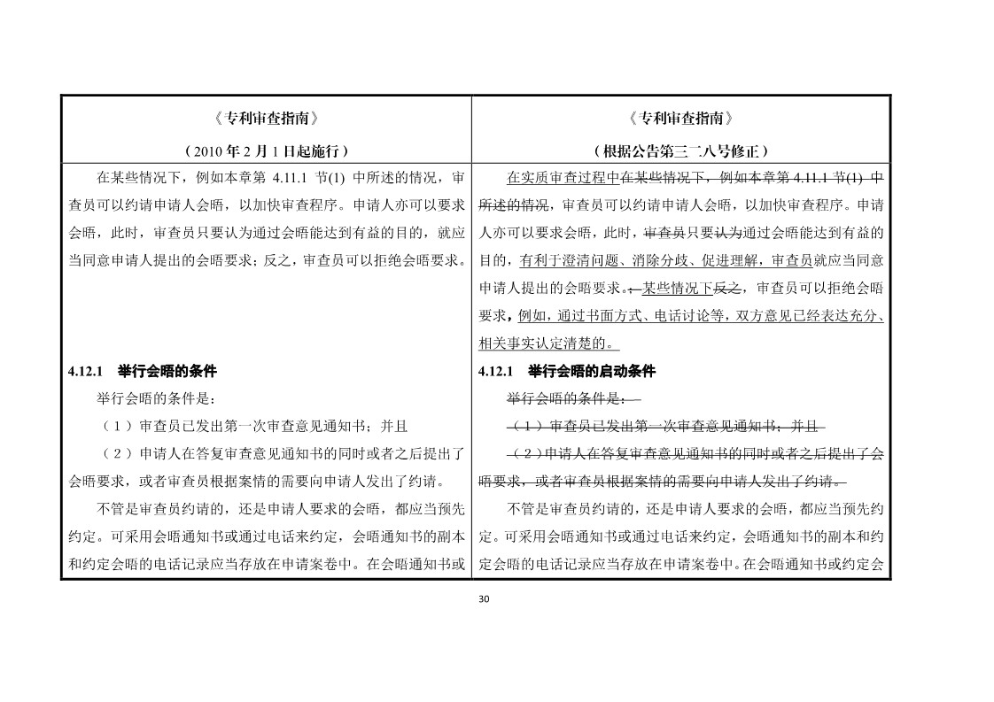 11月1日施行！《专利审查指南》官方修改解读（附修改对照）