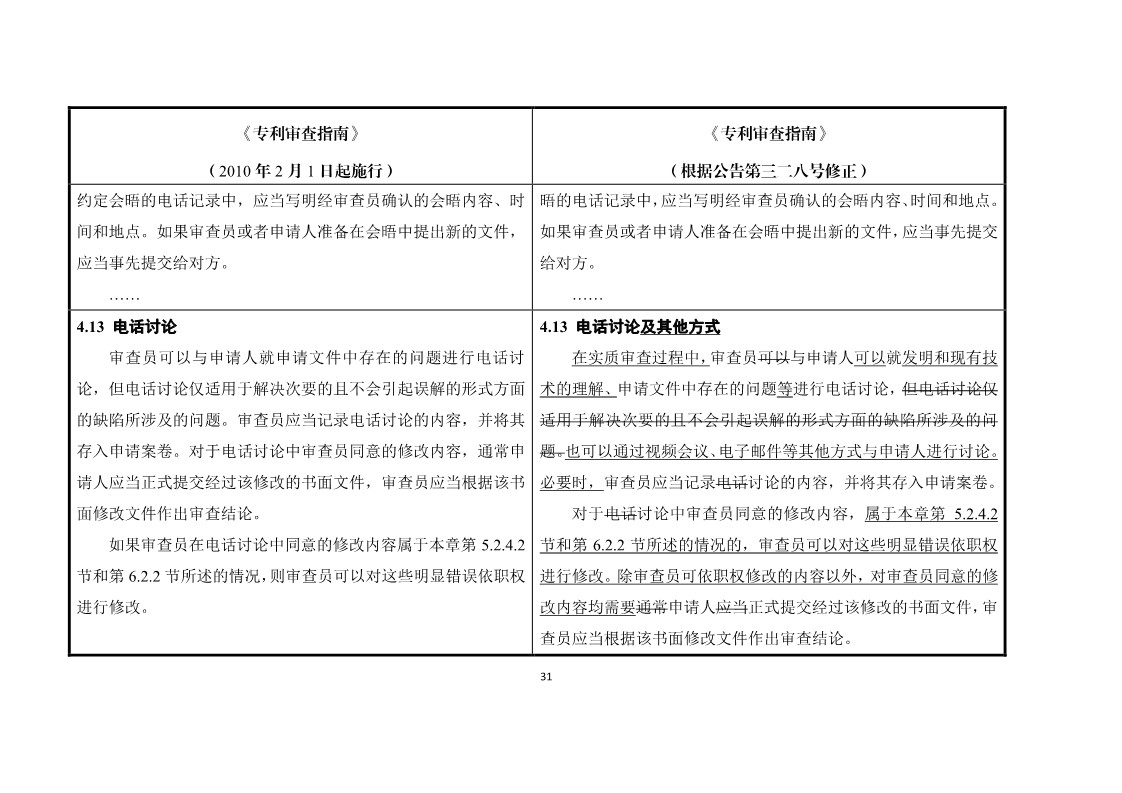 11月1日施行！《专利审查指南》官方修改解读（附修改对照）