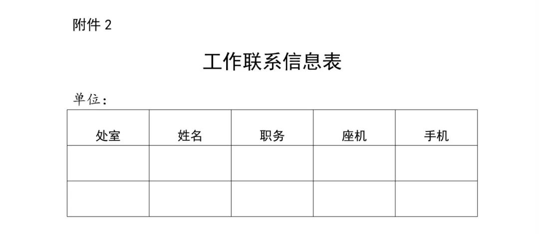 国知局：面向企业开展2022年度知识产权强国建设示范工作